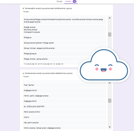 GELECEĞİM YEŞİL ENERJİM PROJESİ ÖĞRENCİ ÖN ANKETİ ANALİZİ by nimetayper - Ourboox.com