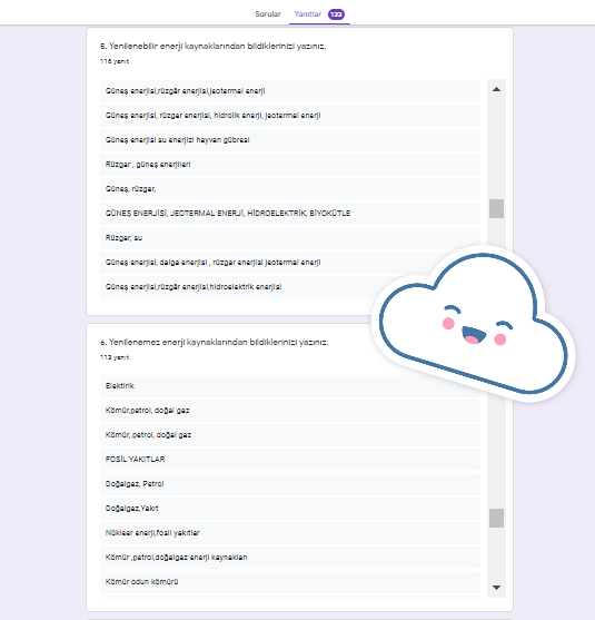GELECEĞİM YEŞİL ENERJİM PROJESİ ÖĞRENCİ ÖN ANKETİ ANALİZİ by nimetayper - Ourboox.com