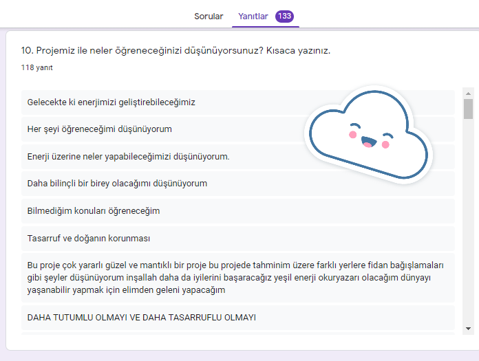 GELECEĞİM YEŞİL ENERJİM PROJESİ ÖĞRENCİ ÖN ANKETİ ANALİZİ by nimetayper - Ourboox.com
