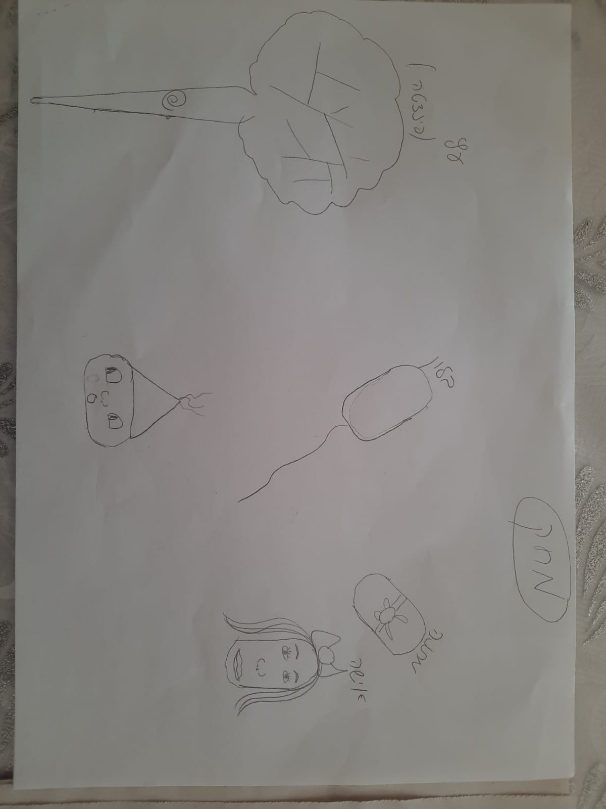 עבודות אמנות מחצית א- שירה גדו by Shiragado - Ourboox.com