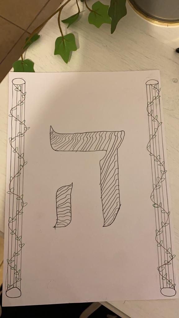 עבודות מחצית א הודיה סלם by hodaya salem - Ourboox.com