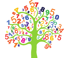 هيا نتعرف على الأعداد في حياتنا اليومية