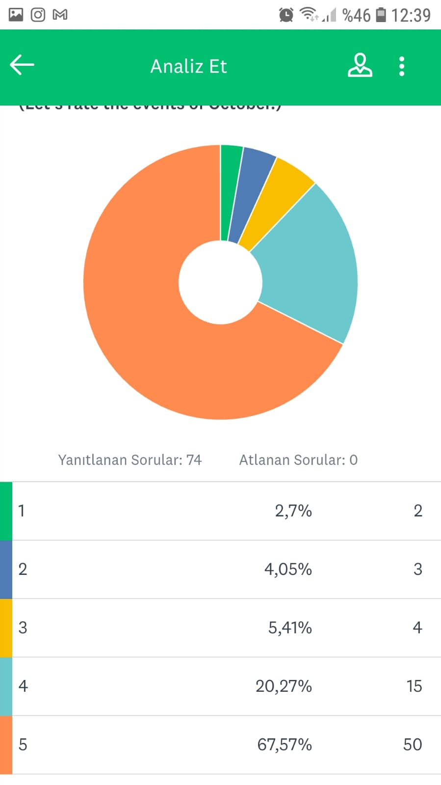 Ekim Ayı Değerlendirme Anketi(October Revaluation Survey) by şevki altunsoy - Ourboox.com