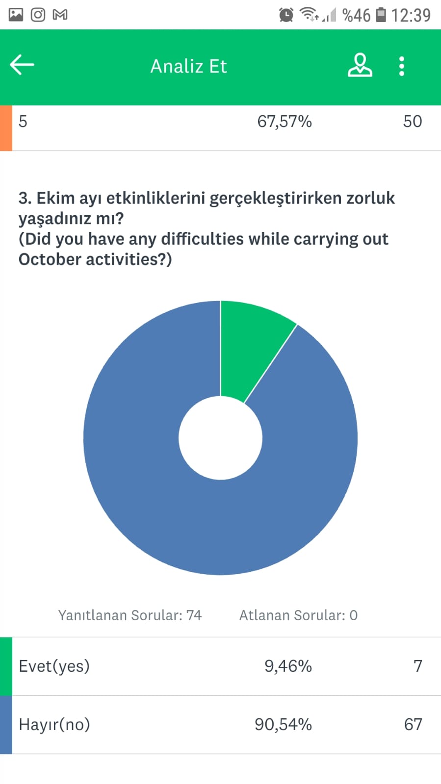 Ekim Ayı Değerlendirme Anketi(October Revaluation Survey) by şevki altunsoy - Ourboox.com
