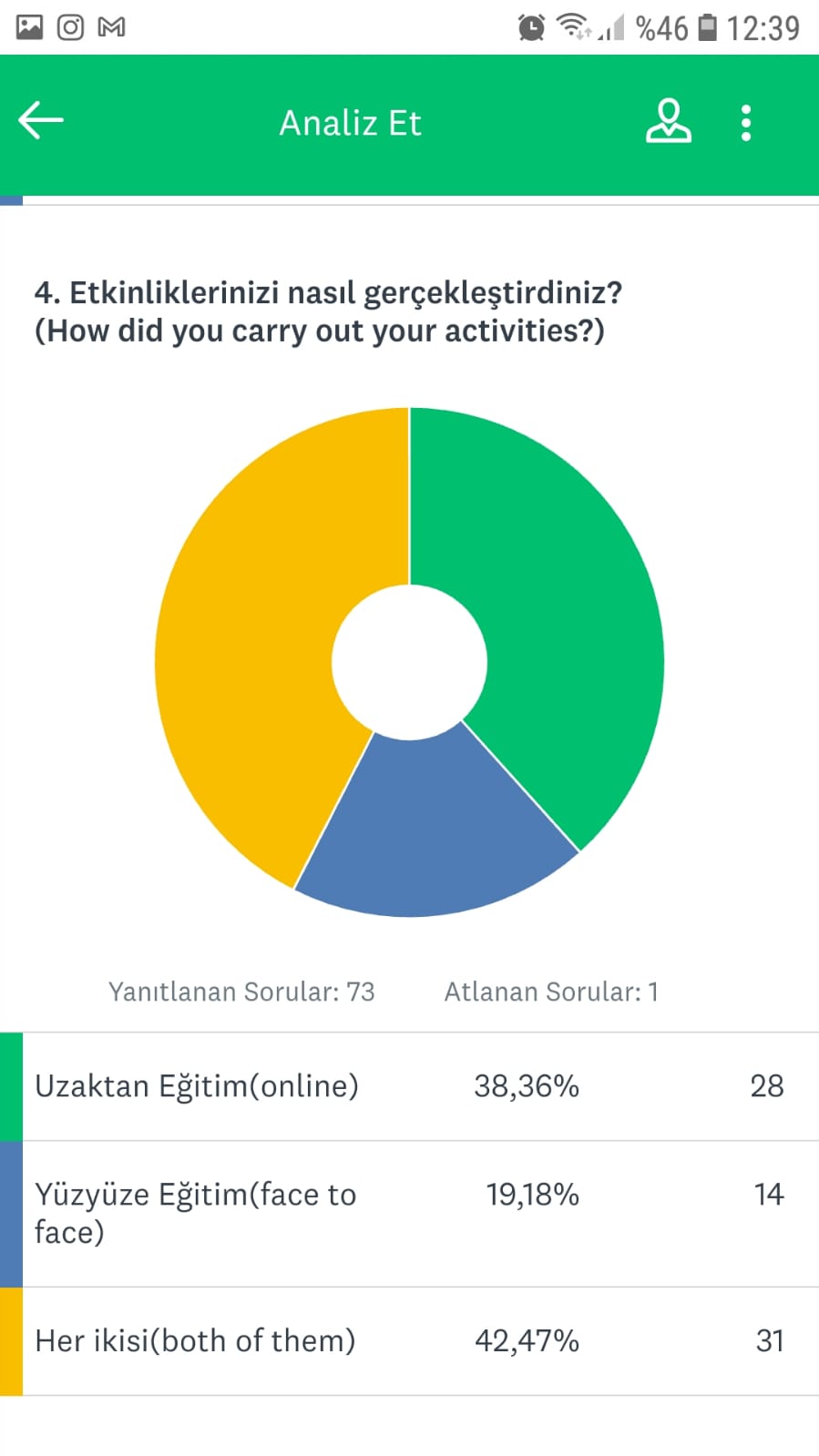 Ekim Ayı Değerlendirme Anketi(October Revaluation Survey) by şevki altunsoy - Ourboox.com