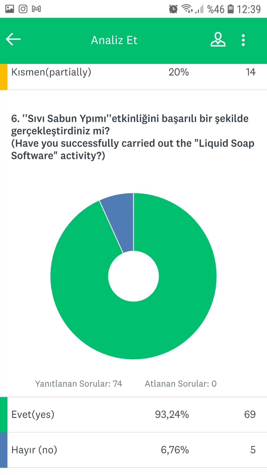 Ekim Ayı Değerlendirme Anketi(October Revaluation Survey) by şevki altunsoy - Ourboox.com