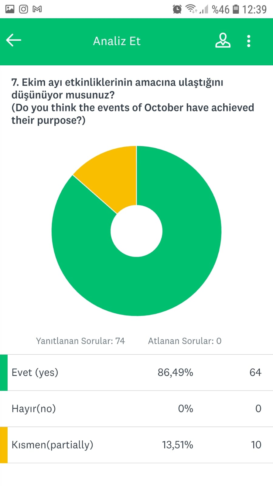 Ekim Ayı Değerlendirme Anketi(October Revaluation Survey) by şevki altunsoy - Ourboox.com