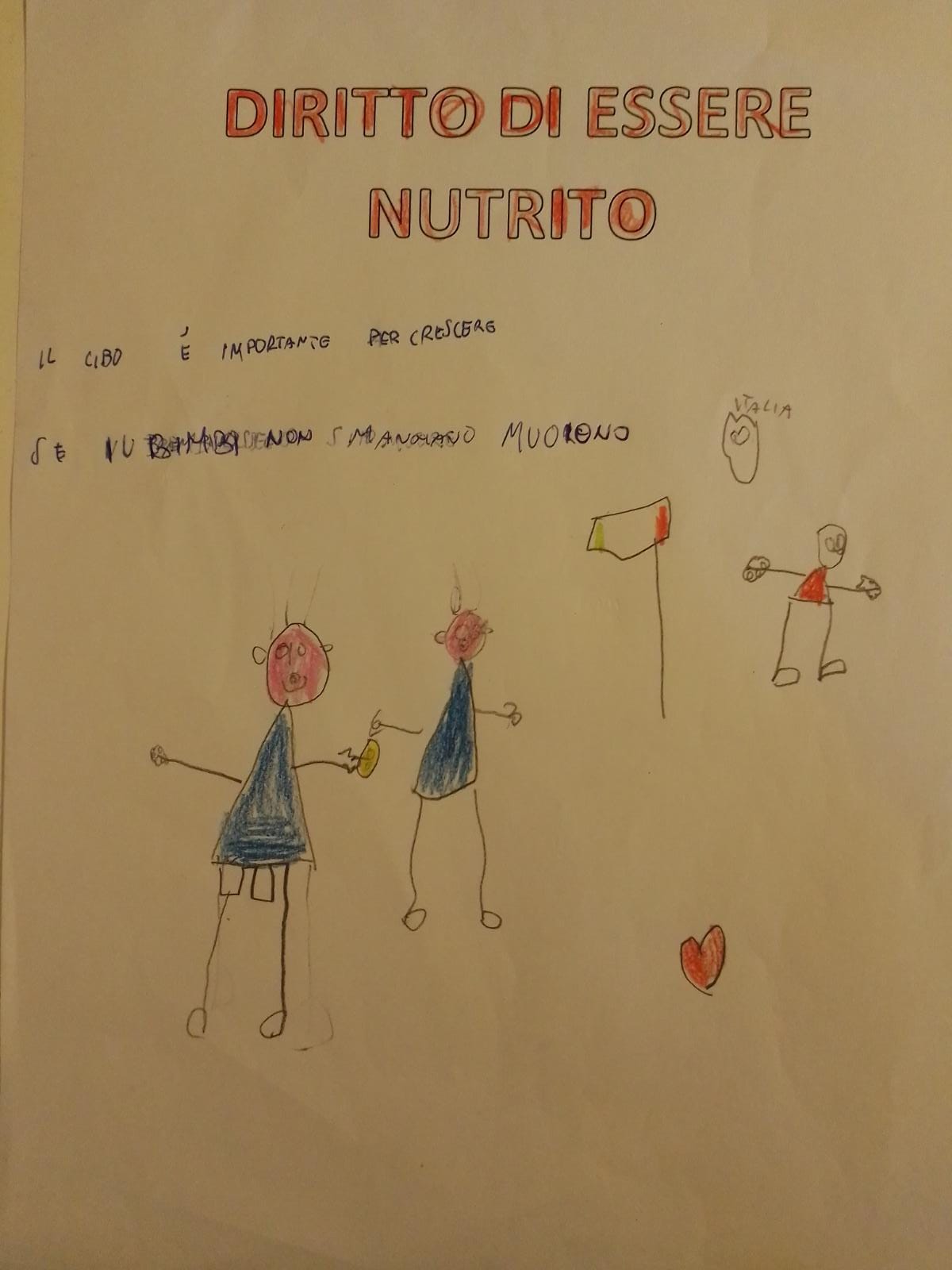 I diritti dei bambini-classe 2° S. Anna Castelfidardo by Montecchiani - Ourboox.com