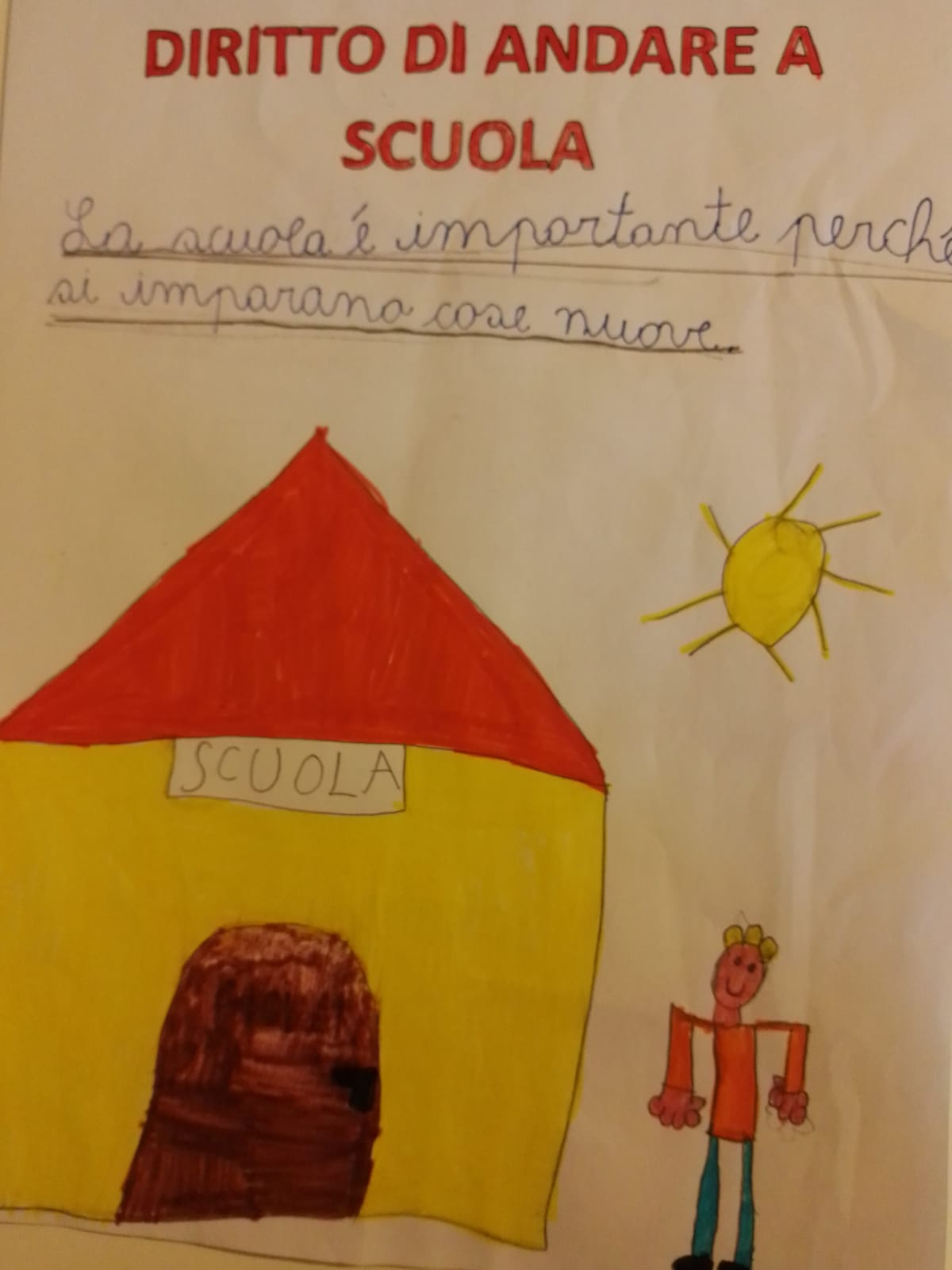 I diritti dei bambini-classe 2° S. Anna Castelfidardo by Montecchiani - Ourboox.com