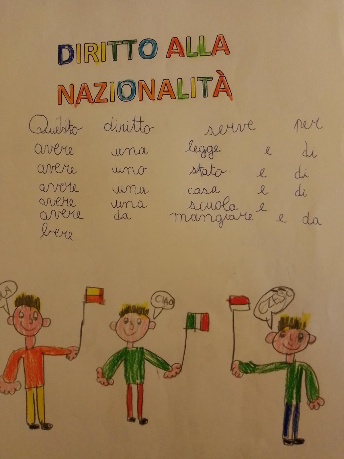 I diritti dei bambini-classe 2° S. Anna Castelfidardo by Montecchiani - Ourboox.com