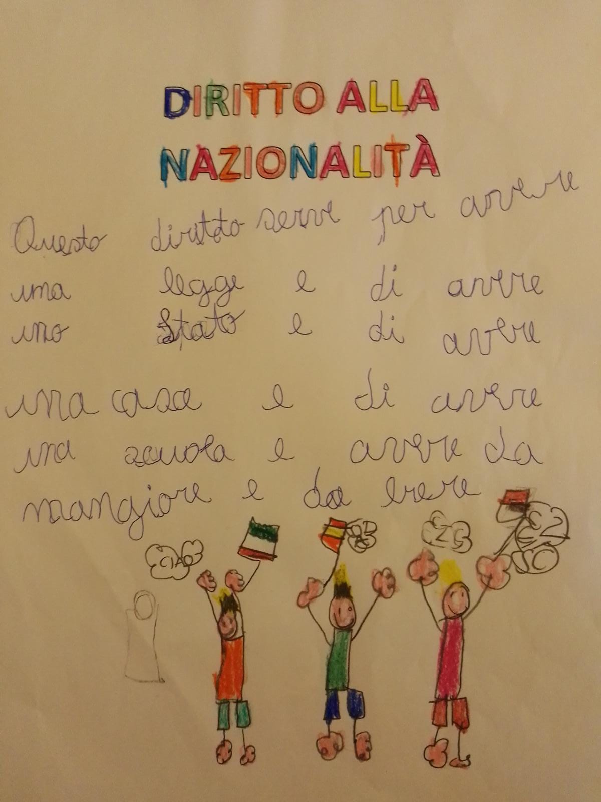 I diritti dei bambini-classe 2° S. Anna Castelfidardo by Montecchiani - Ourboox.com