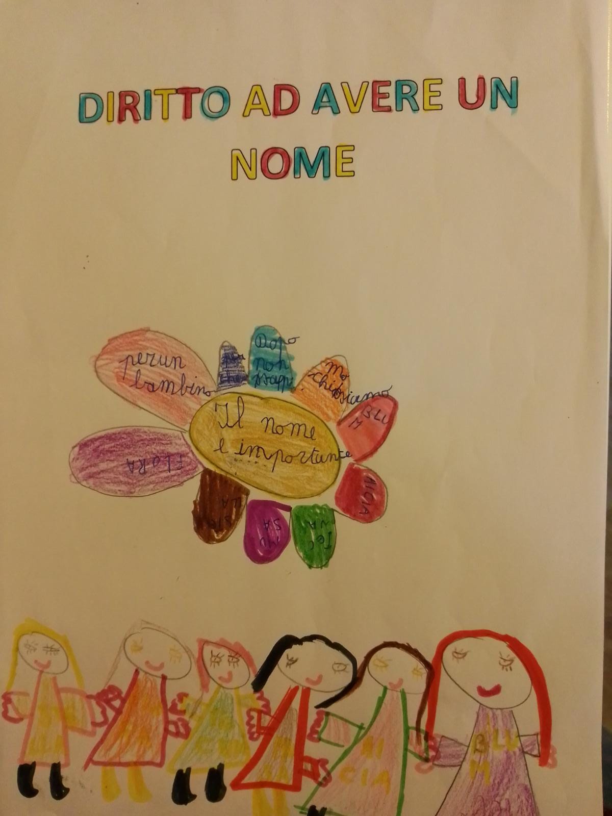 I diritti dei bambini-classe 2° S. Anna Castelfidardo by Montecchiani - Ourboox.com