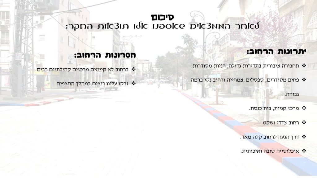 עבודת חקר -שכונה במסכה ו’1 by noa - Ourboox.com