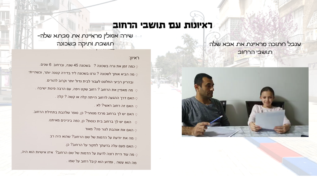 עבודת חקר -שכונה במסכה ו’1 by noa - Ourboox.com