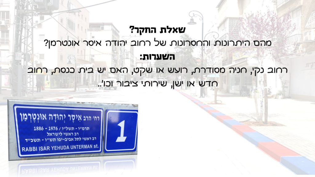 עבודת חקר -שכונה במסכה ו’1 by noa - Ourboox.com