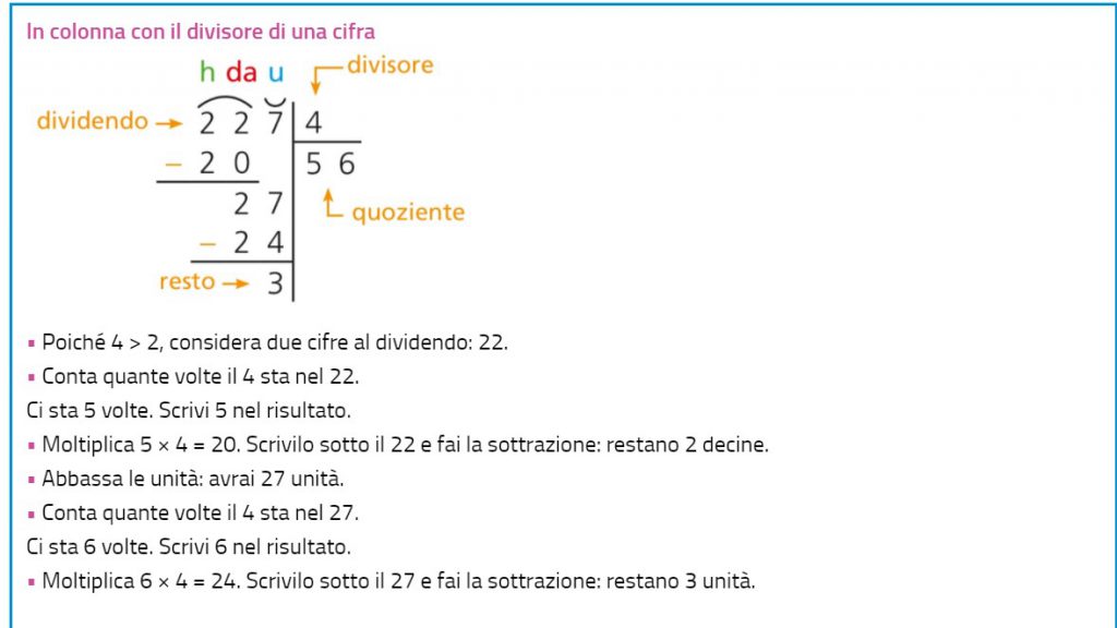 divisioni facili by adriana - Ourboox.com