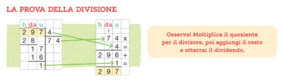 divisioni facili by adriana - Ourboox.com