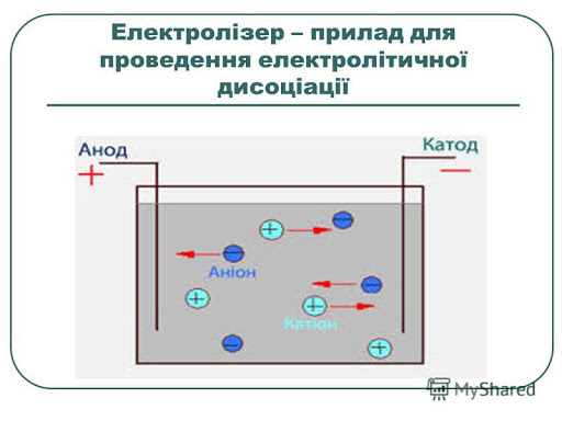 Електроліти у сучасних акумуляторах by Andriana Vanivska - Ourboox.com