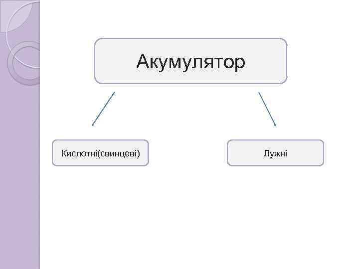 Електроліти в сучасних акумуляторах by Anastasija - Ourboox.com