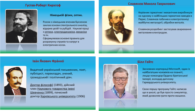 Резистори в колі постійного струму та їх з’єднання, закон Ома by Larisa Shevchenko - Ourboox.com
