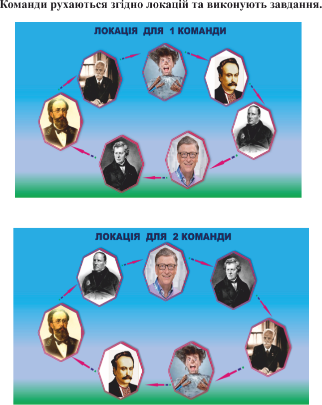 Резистори в колі постійного струму та їх з’єднання, закон Ома by Larisa Shevchenko - Ourboox.com