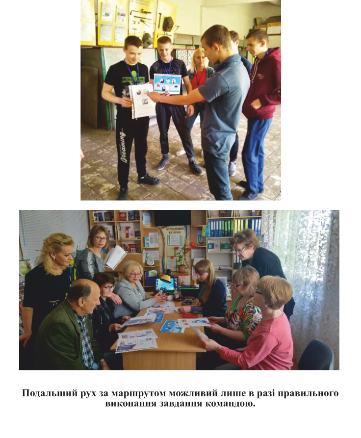 Резистори в колі постійного струму та їх з’єднання, закон Ома by Larisa Shevchenko - Ourboox.com