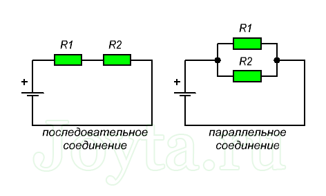 Резистори в колі постійного струму та їх з’єднання, закон Ома by Larisa Shevchenko - Ourboox.com