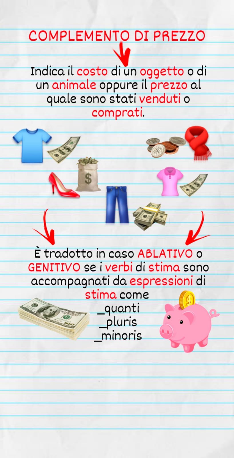 MAPPE DI LATINO by Orsola Oliva - Ourboox.com