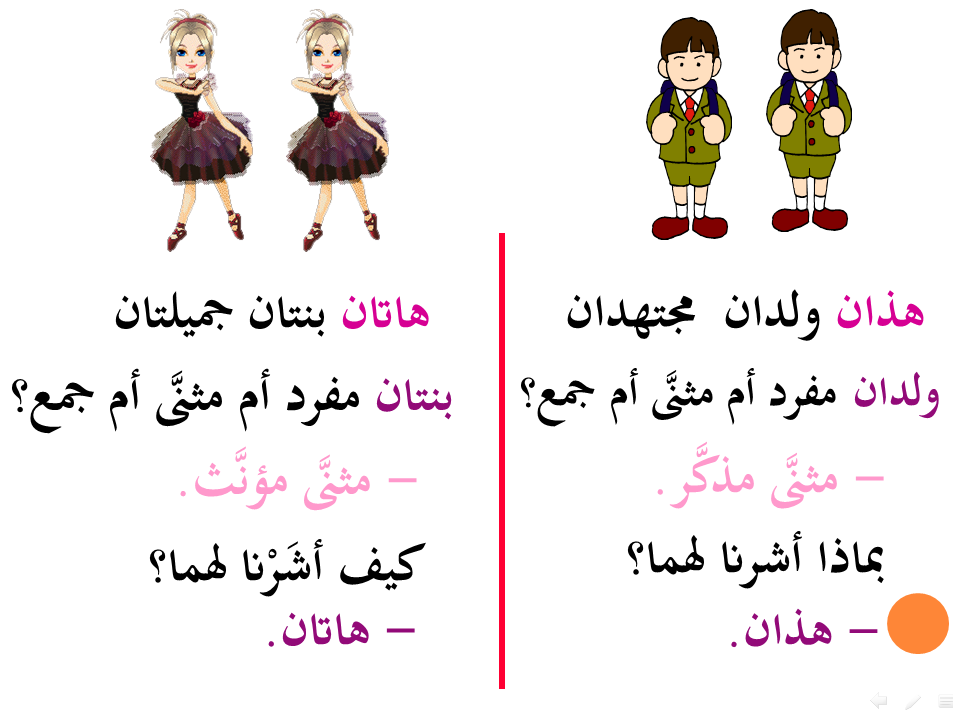 أسماء الاشارة by rawanka - Ourboox.com