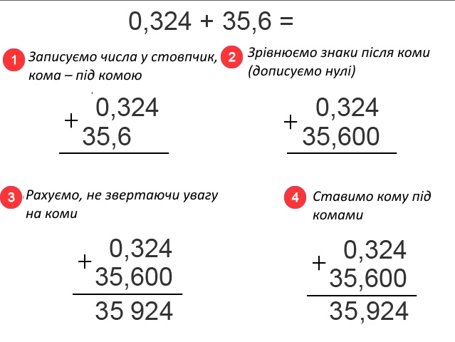 Actions on dicimal fractions by OksanaKuz - Ourboox.com