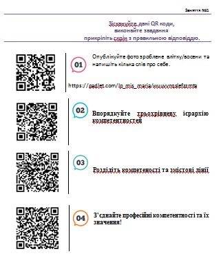 Курси підвищення кваліфікації by Mariia - Ourboox.com