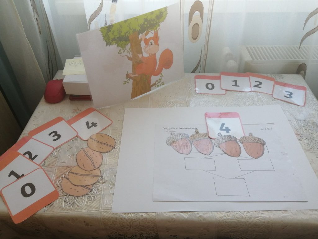 Compunem si descompunem multimi cu 4 elemente by Ionela Fedmasu - Ourboox.com