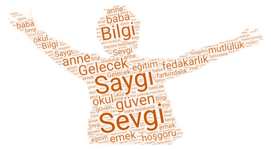 4/F Sınıfı Öğretmenler Günü e-Kitap by Ertuğrul BALCI - Ourboox.com