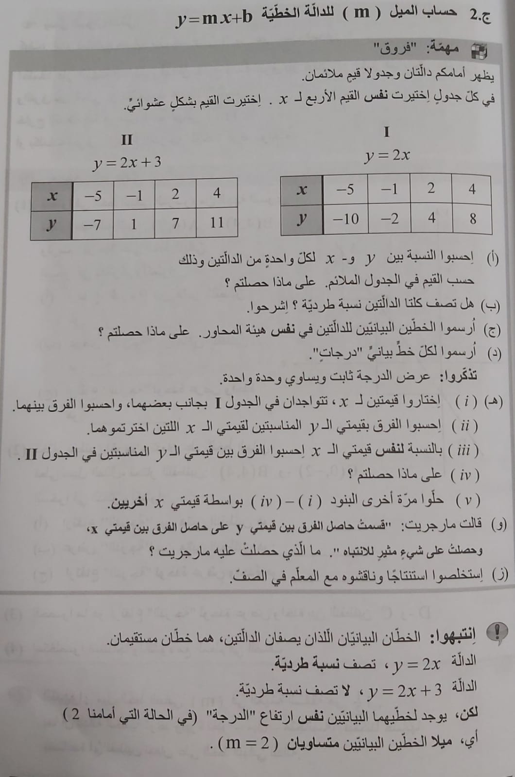 الداله الخطيه by Ahmad jhad - Ourboox.com