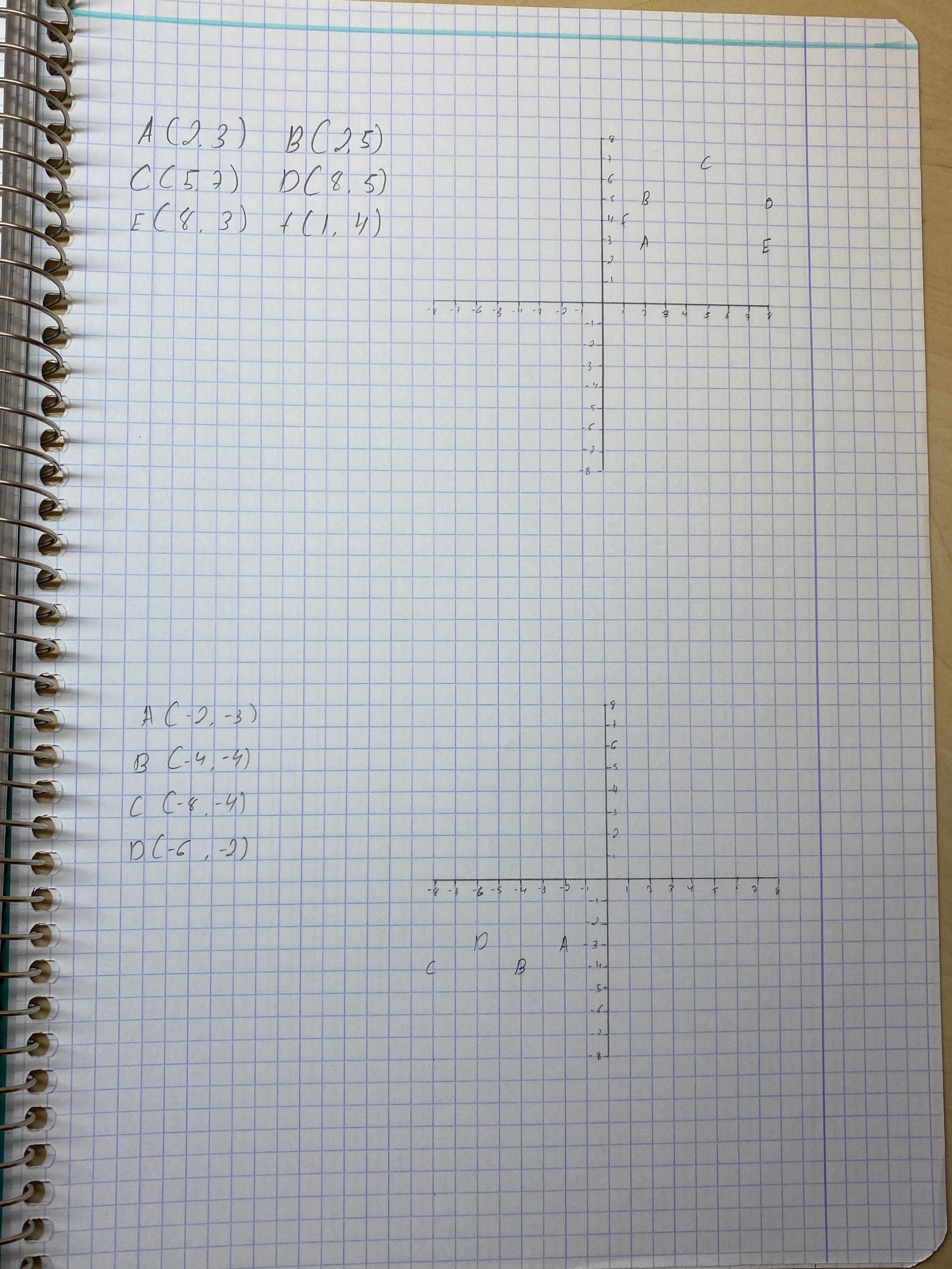 حل الوظائف البيتيه بموضوعا النسبه والتناسب والداله الخطيه by jana agbaria - Ourboox.com