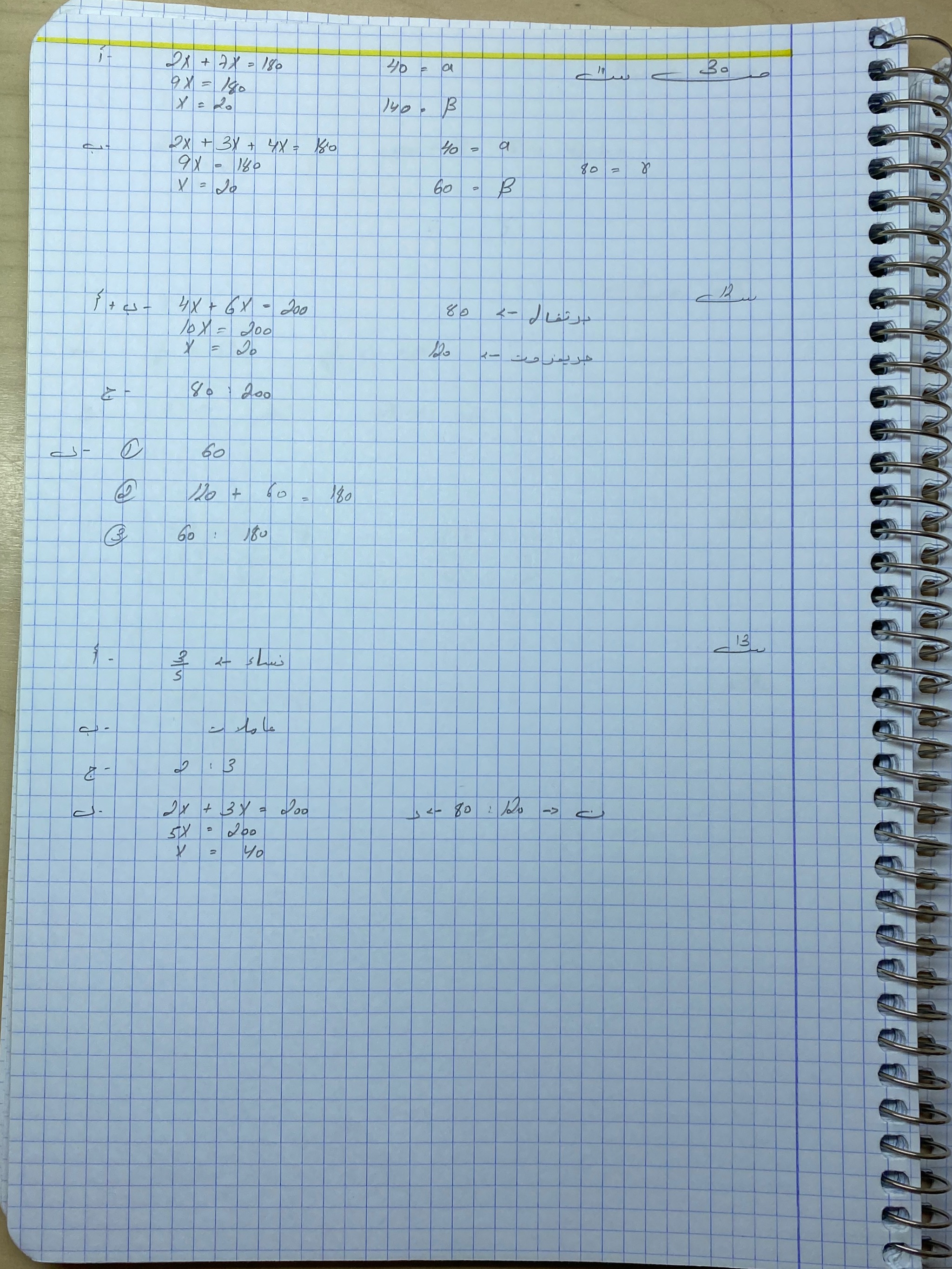 حل الوظائف البيتيه بموضوعا النسبه والتناسب والداله الخطيه by jana agbaria - Ourboox.com