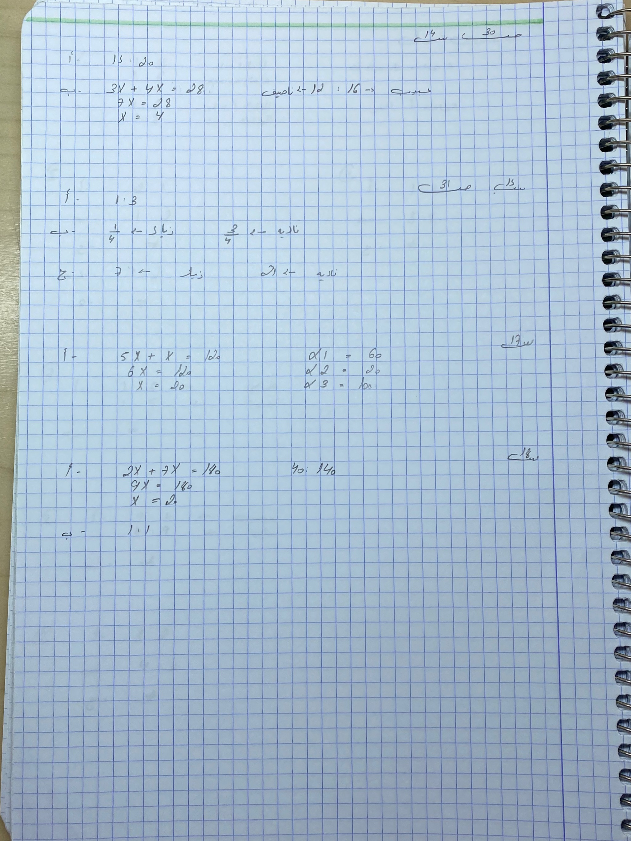 حل الوظائف البيتيه بموضوعا النسبه والتناسب والداله الخطيه by jana agbaria - Ourboox.com