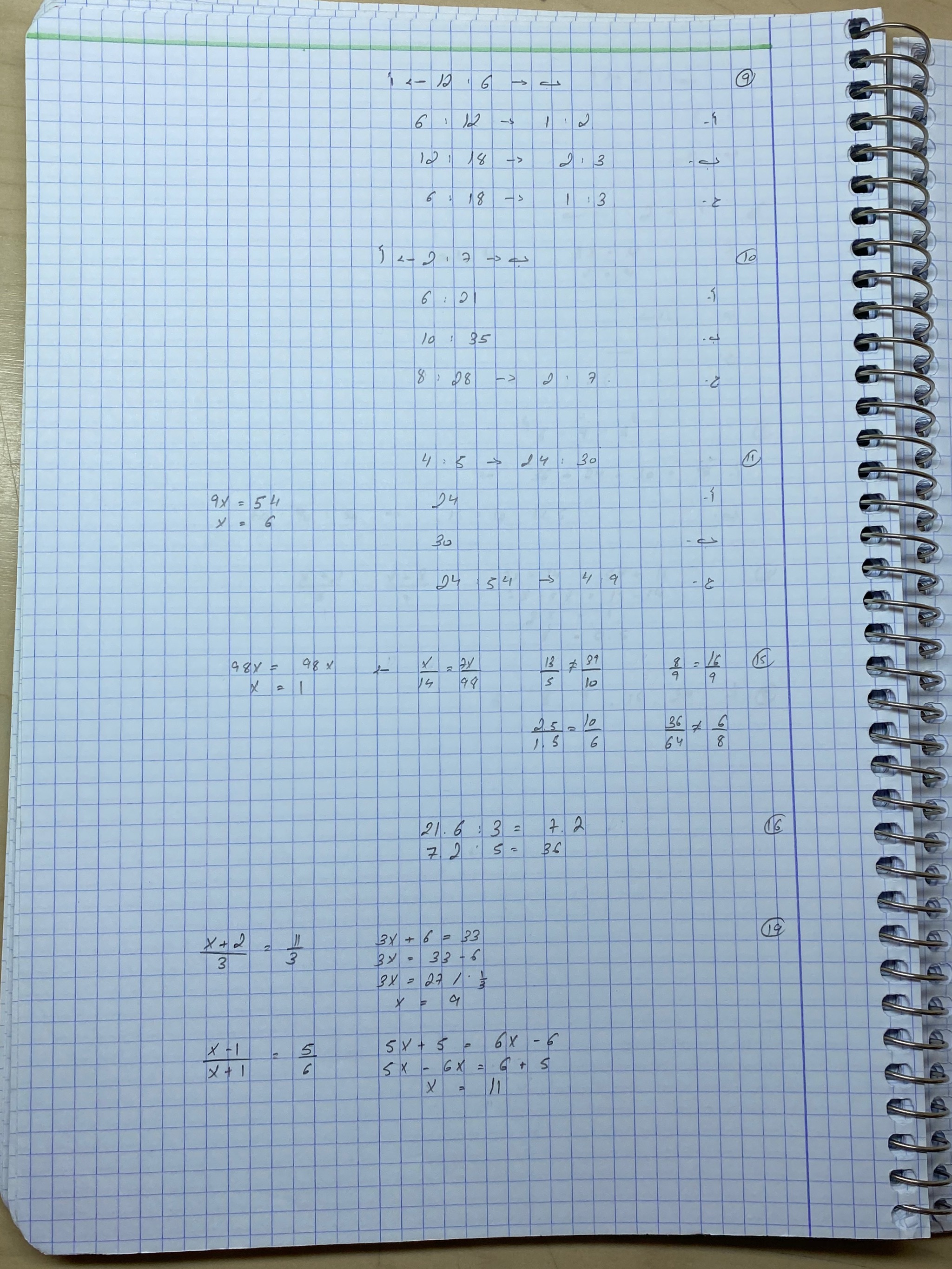 حل الوظائف البيتيه بموضوعا النسبه والتناسب والداله الخطيه by jana agbaria - Ourboox.com