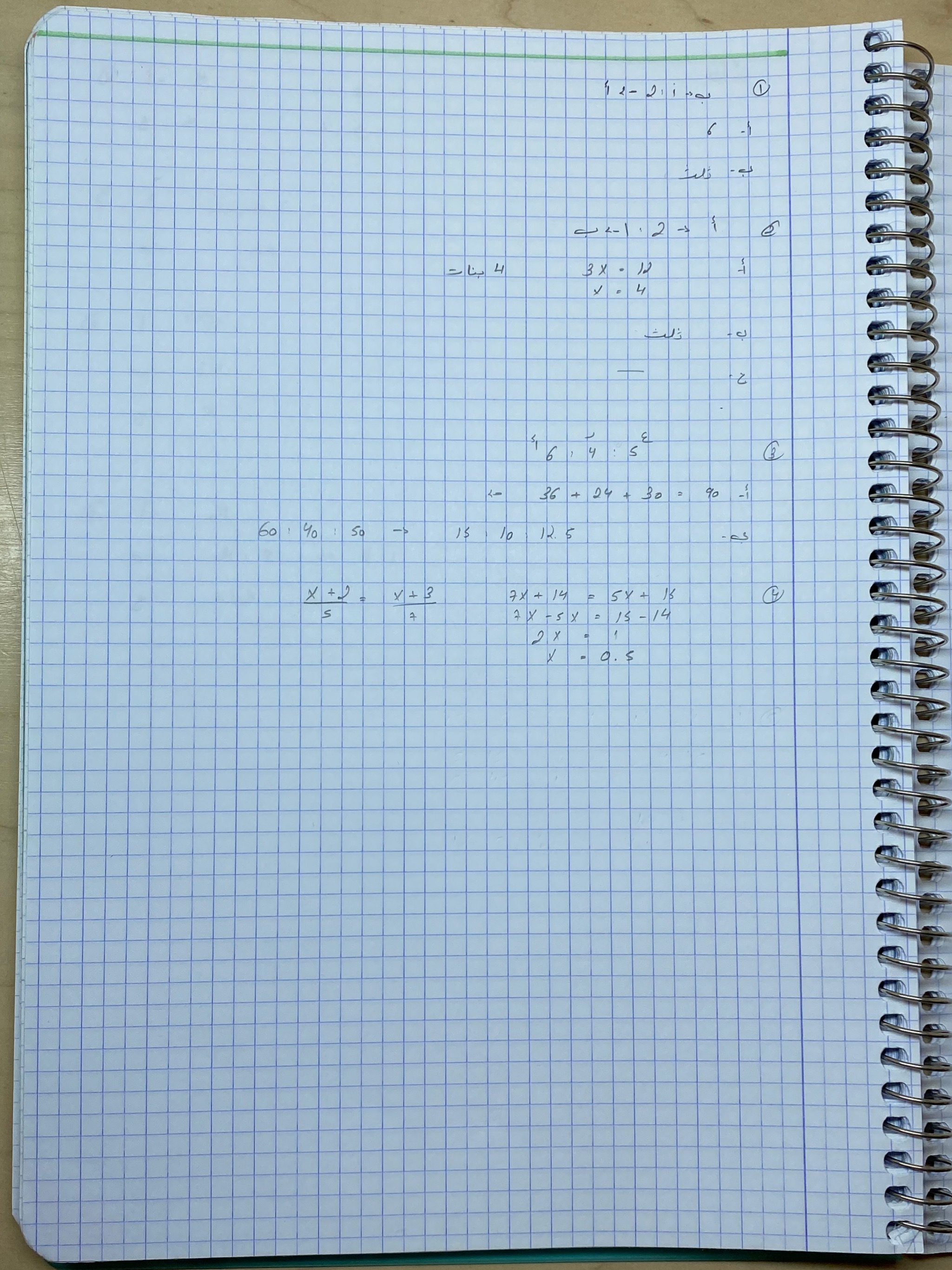 حل الوظائف البيتيه بموضوعا النسبه والتناسب والداله الخطيه by jana agbaria - Ourboox.com