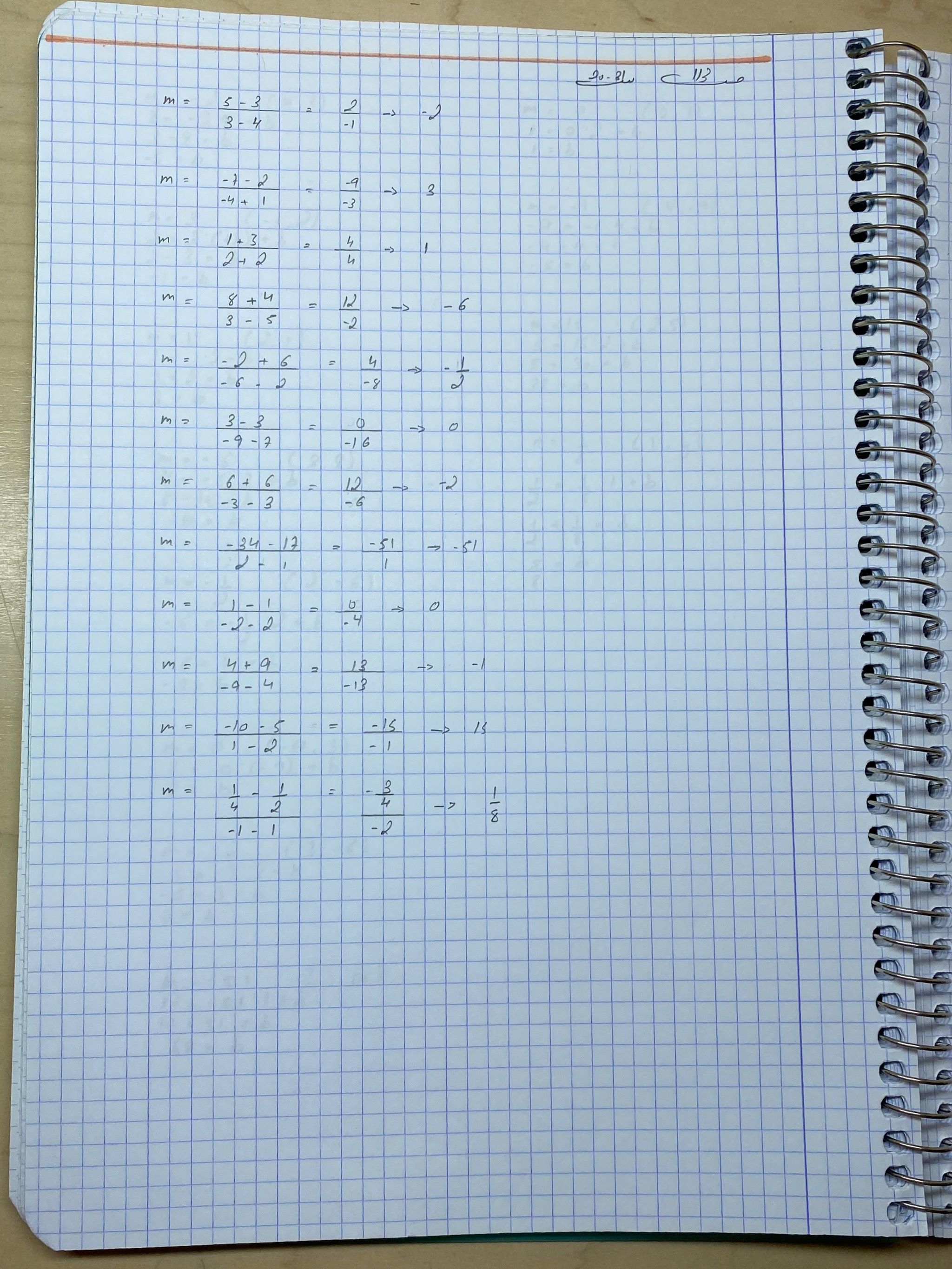 حل الوظائف البيتيه بموضوعا النسبه والتناسب والداله الخطيه by jana agbaria - Ourboox.com