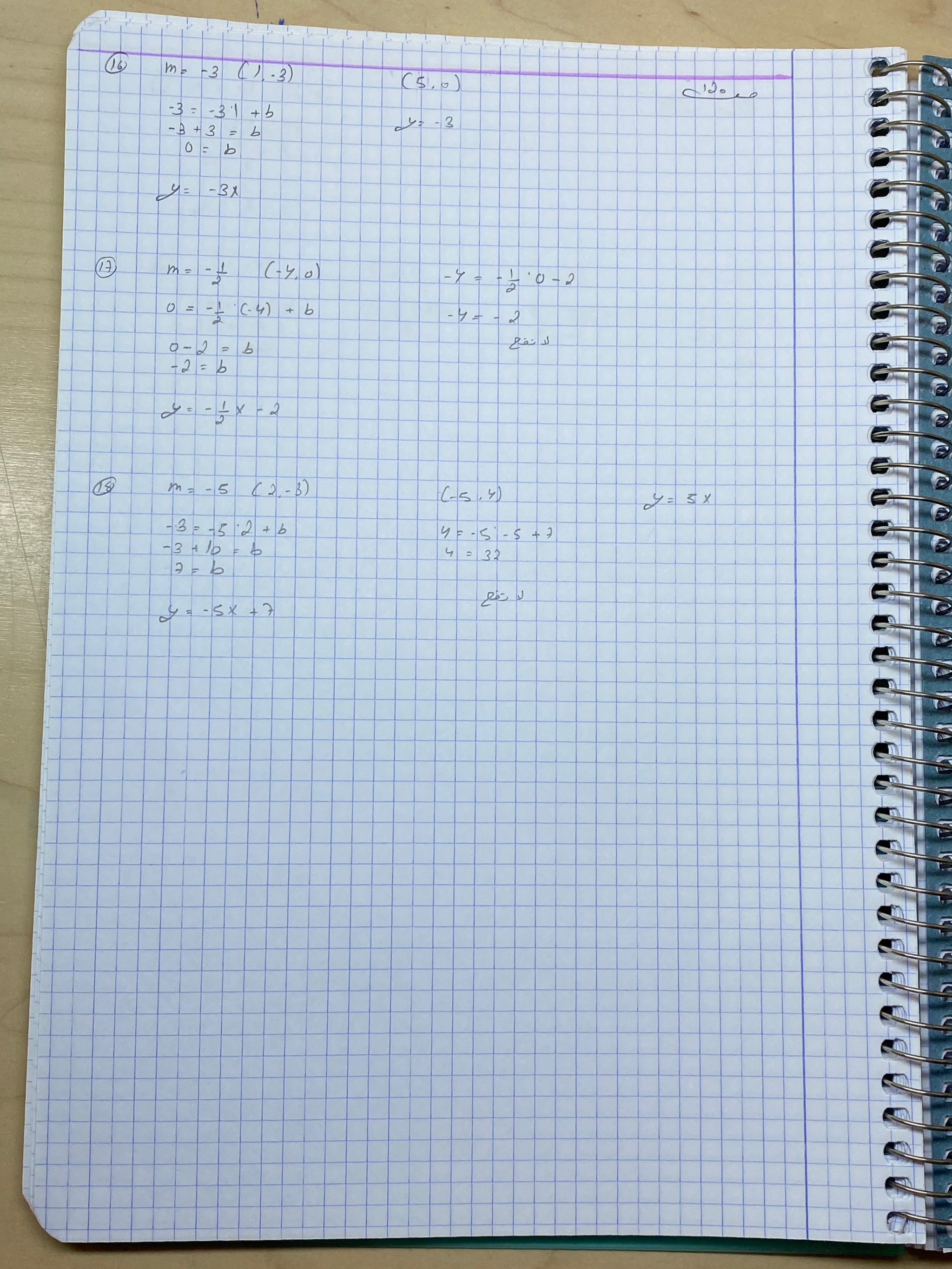 حل الوظائف البيتيه بموضوعا النسبه والتناسب والداله الخطيه by jana agbaria - Ourboox.com