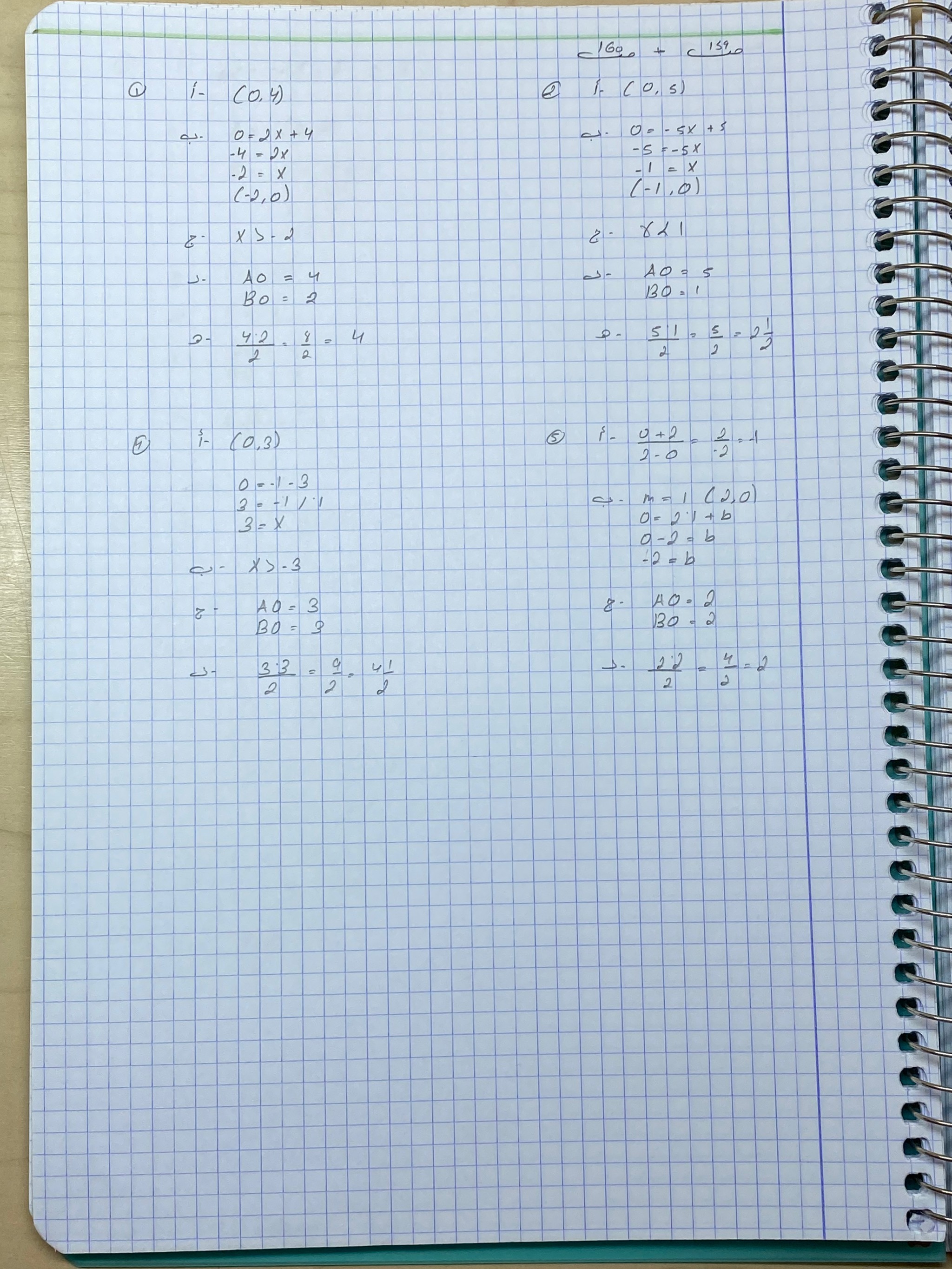 حل الوظائف البيتيه بموضوعا النسبه والتناسب والداله الخطيه by jana agbaria - Ourboox.com