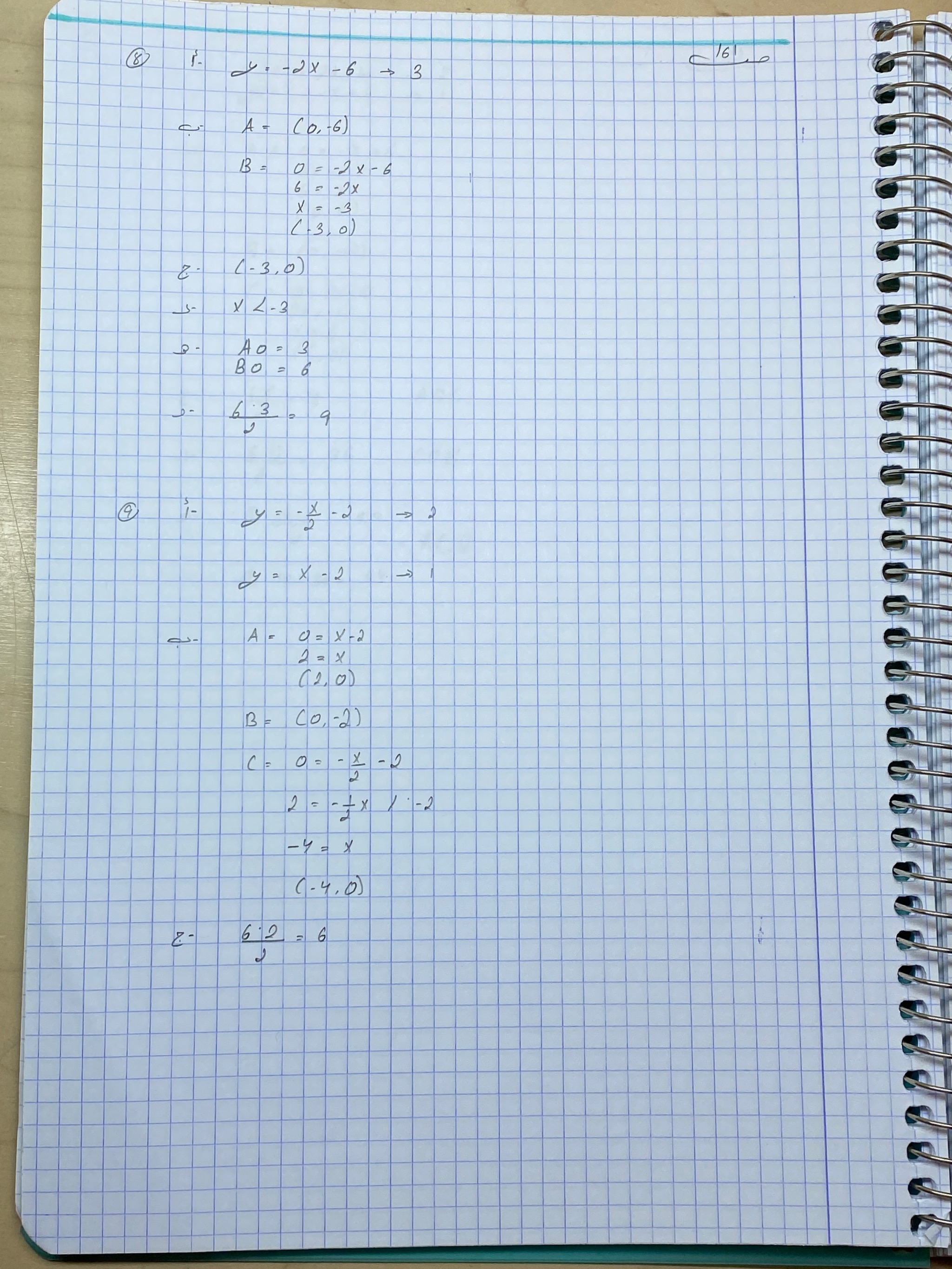 حل الوظائف البيتيه بموضوعا النسبه والتناسب والداله الخطيه by jana agbaria - Ourboox.com