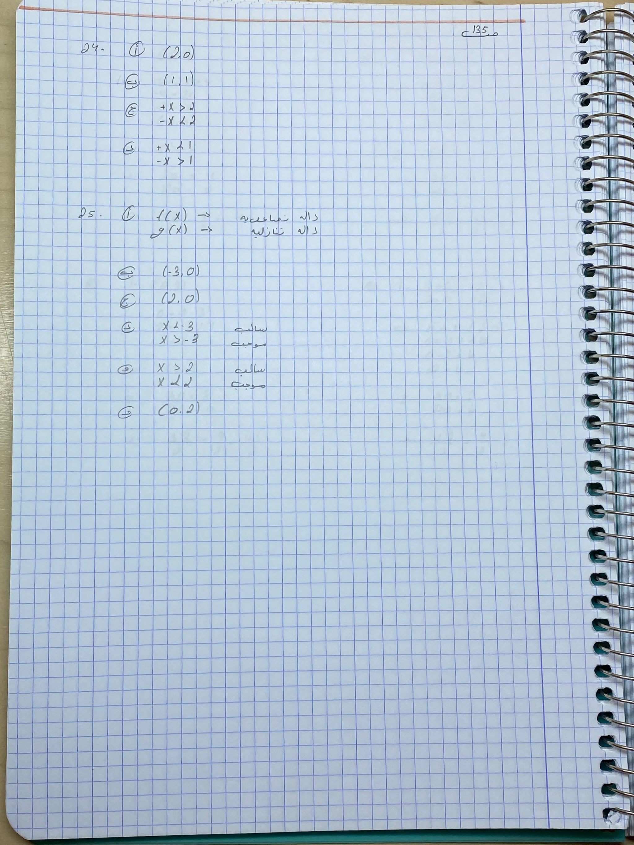 حل الوظائف البيتيه بموضوعا النسبه والتناسب والداله الخطيه by jana agbaria - Ourboox.com