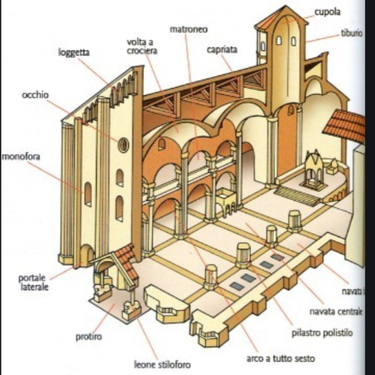  ARTE by Giulia - Ourboox.com