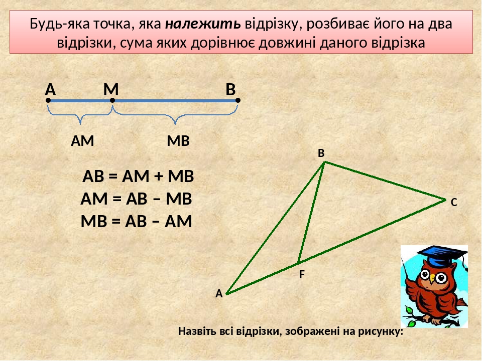 Lesson by Ruslana - Ourboox.com