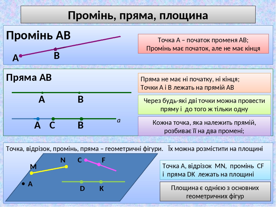 Lesson by Ruslana - Ourboox.com