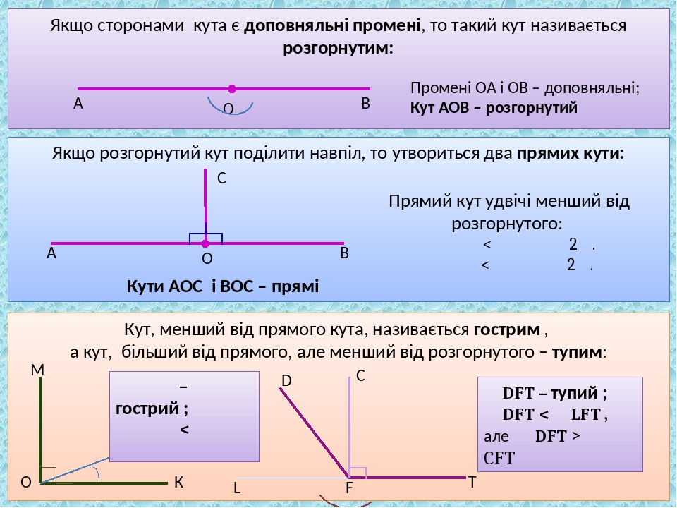 Lesson by Ruslana - Ourboox.com