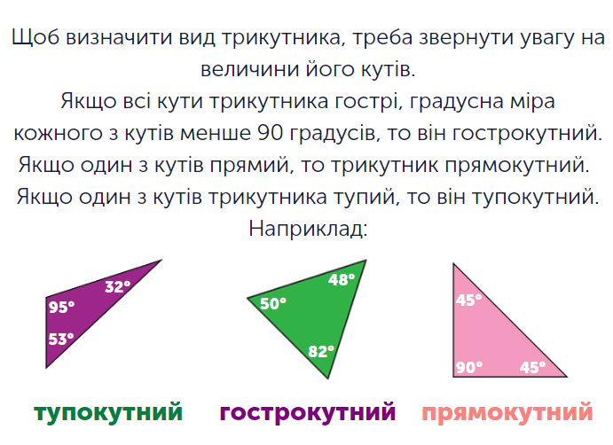 Lesson by Ruslana - Ourboox.com