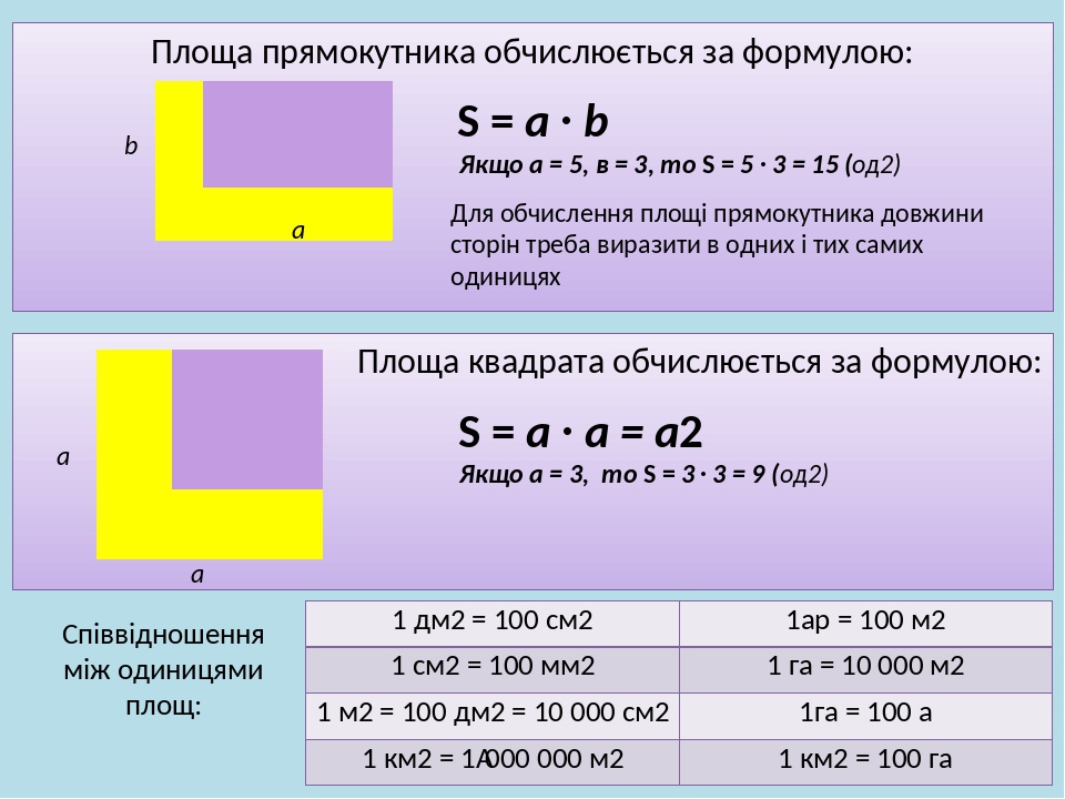 Lesson by Ruslana - Ourboox.com